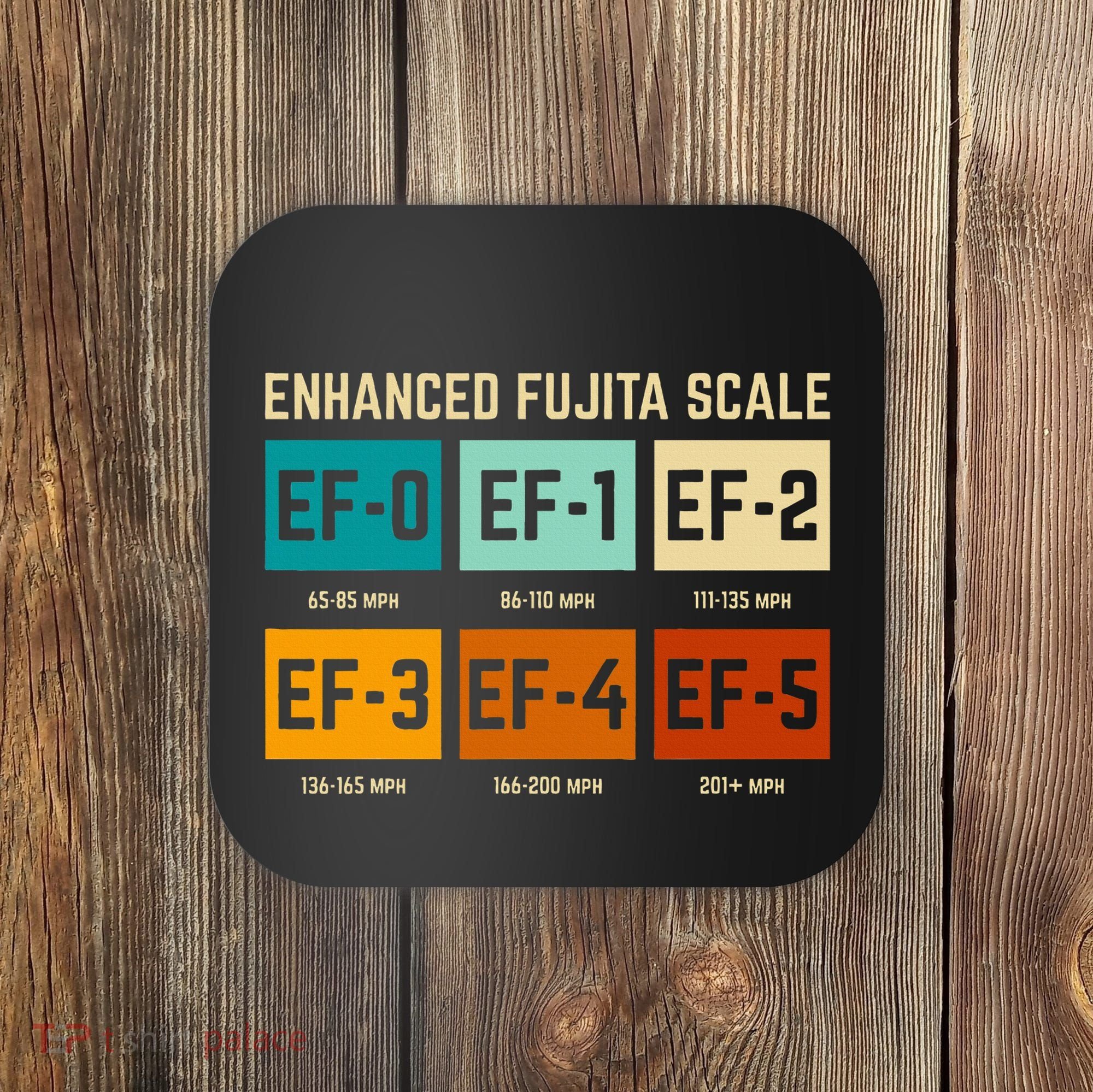 Enhanced Fujita Scale Tornado For Retro Storm Chaser Coaster