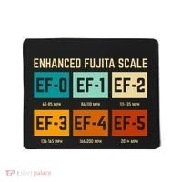 Enhanced Fujita Scale Tornado For Retro Storm Chaser Mousepad thumb 0