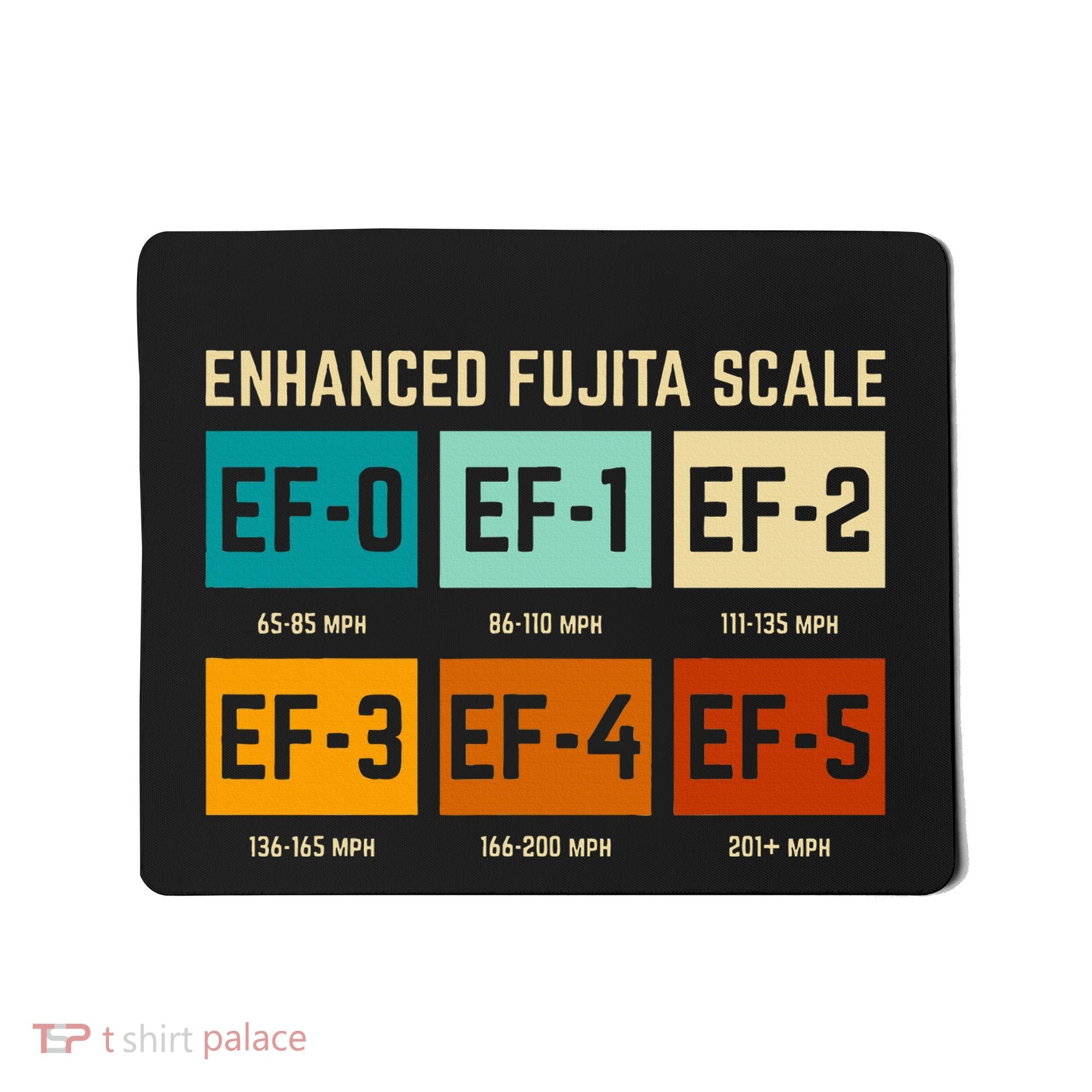 Enhanced Fujita Scale Tornado For Retro Storm Chaser Mousepad