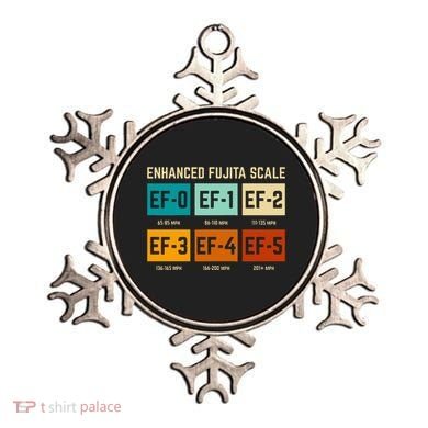 Enhanced Fujita Scale Tornado For Retro Storm Chaser Ornament