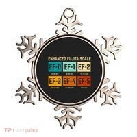 Enhanced Fujita Scale Tornado For Retro Storm Chaser Ornament thumb 0