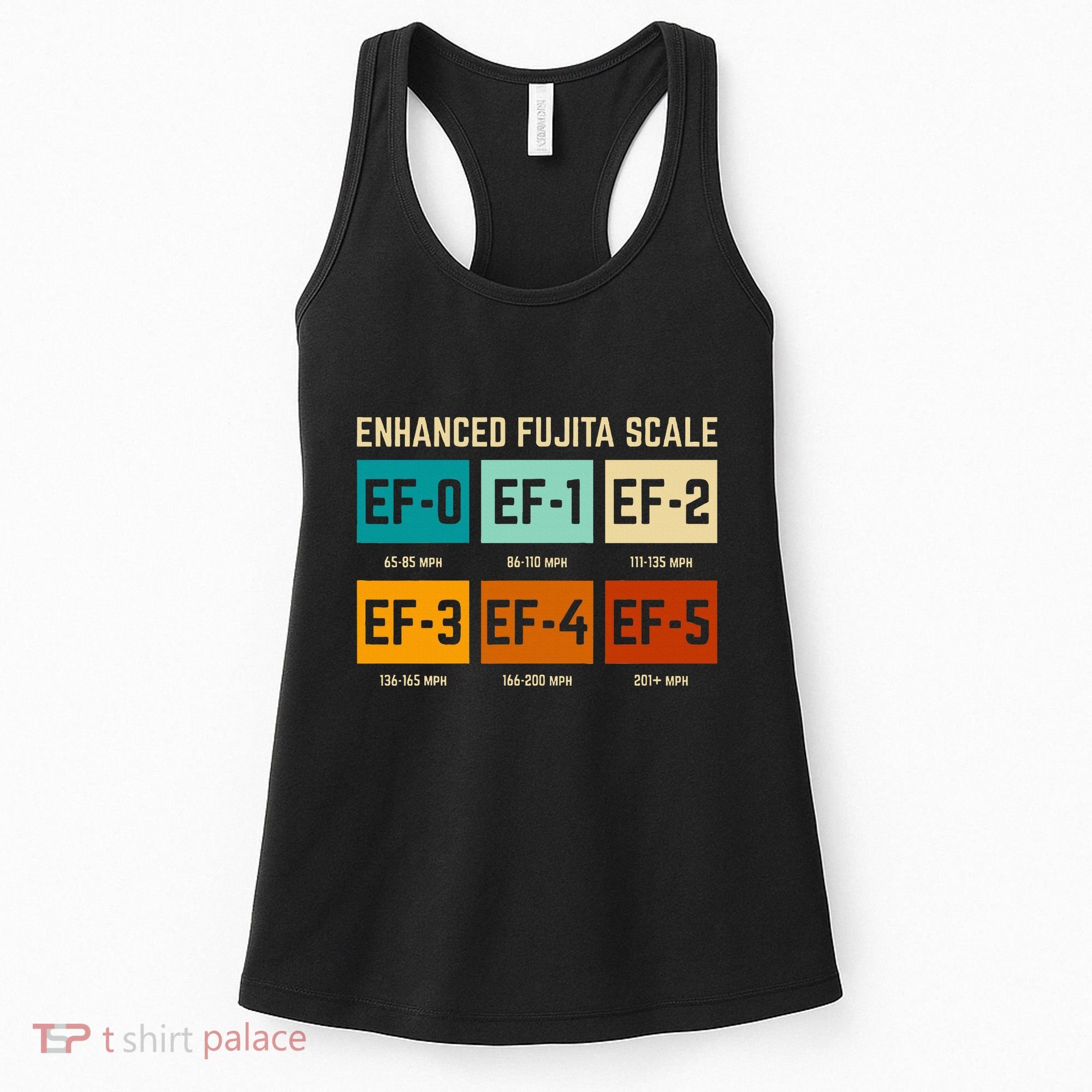 Enhanced Fujita Scale Tornado For Retro Storm Chaser Women's Tank Top