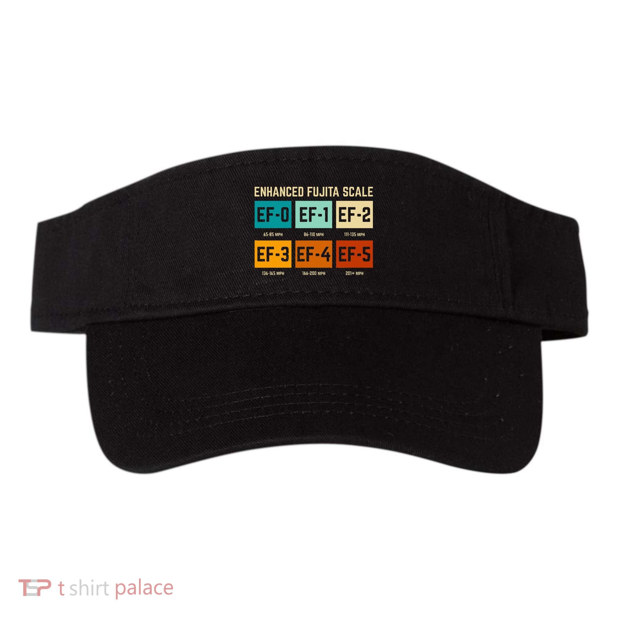 Enhanced Fujita Scale Tornado For Retro Storm Chaser Visor