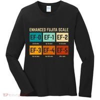 Enhanced Fujita Scale Tornado For Retro Storm Chaser Women's Long Sleeve Shirt thumb 0