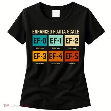 Enhanced Fujita Scale Tornado For Retro Storm Chaser Women's T-Shirt