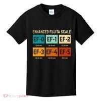 Enhanced Fujita Scale Tornado For Retro Storm Chaser Kids T-Shirt thumb 0