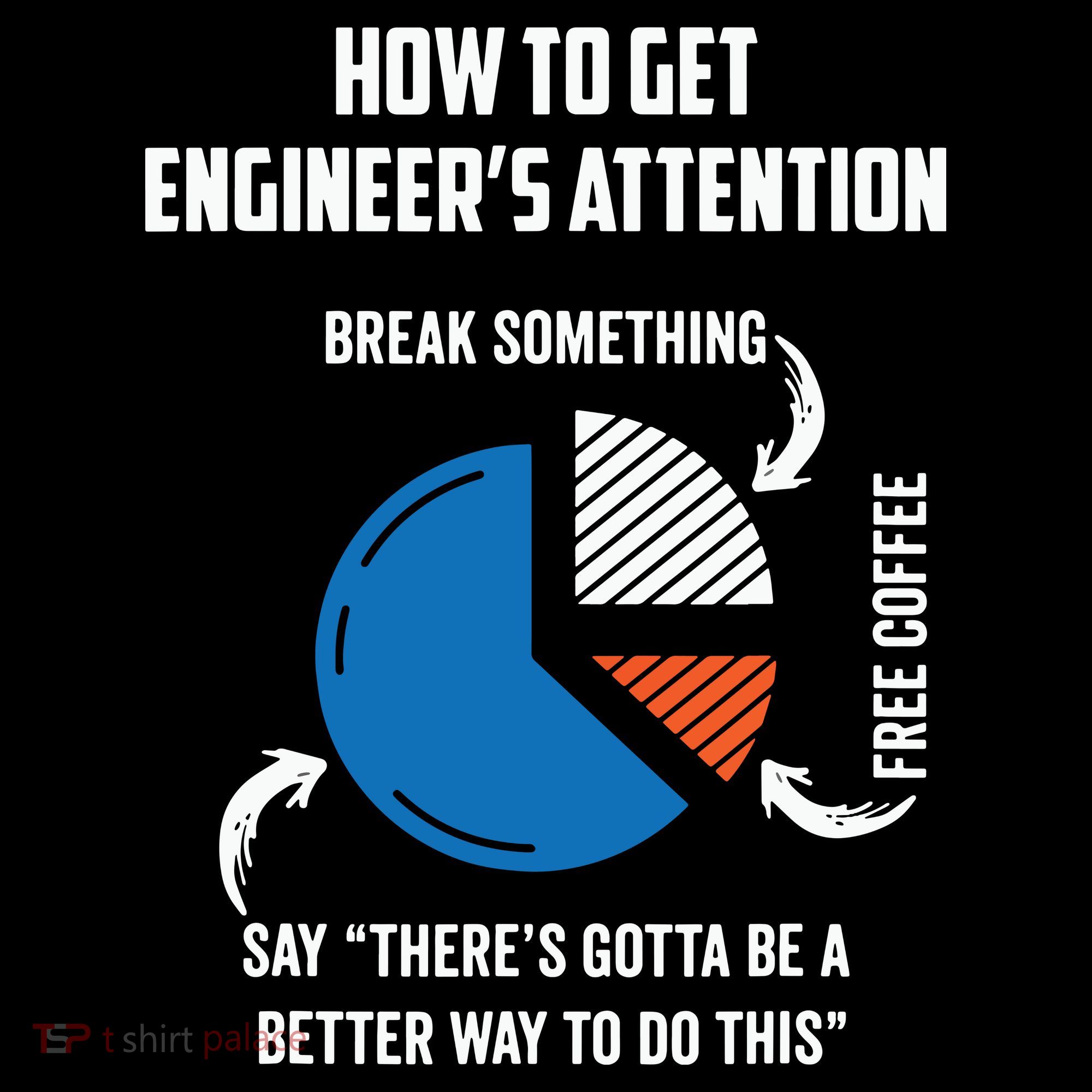 Engineer Funny Tee For Electrical Mechanical Civil Computer Backpack