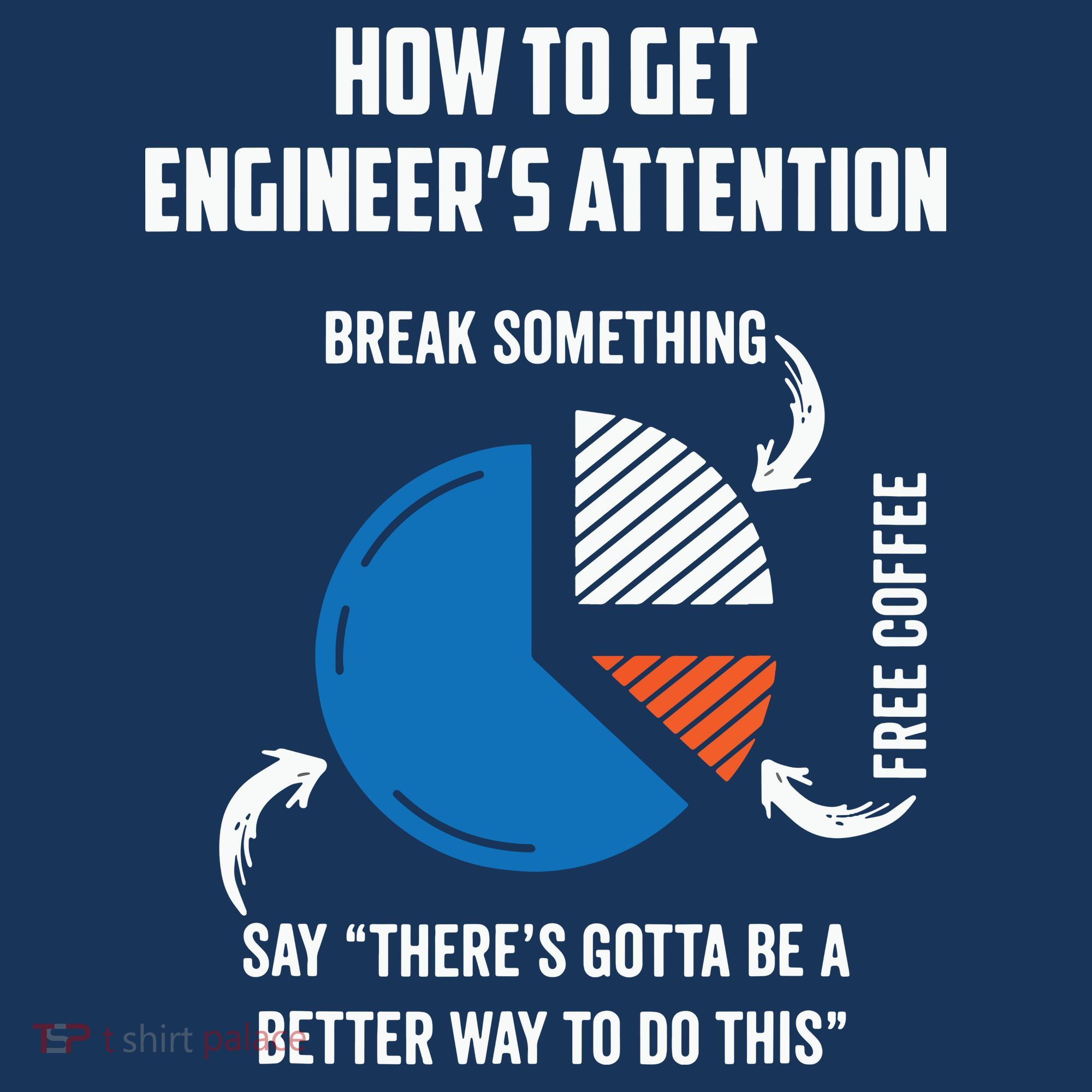 Engineer Funny Tee For Electrical Mechanical Civil Computer Women's Sweatshirt