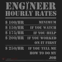 Engineer Hourly Rate Funny Engineering Mechanical Civil Gift Women's Sweatshirt thumb 2