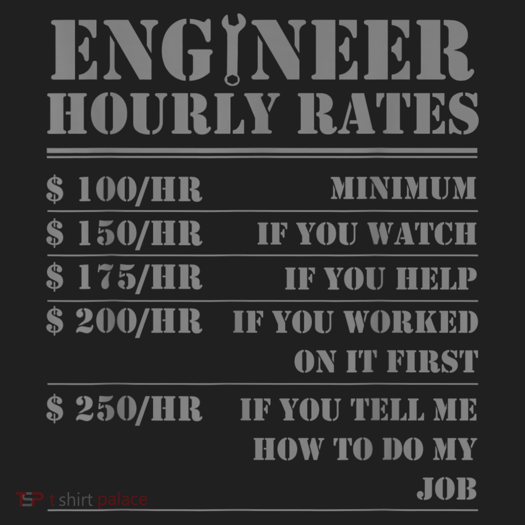 Engineer Hourly Rate Funny Engineering Mechanical Civil Gift Women's Sweatshirt