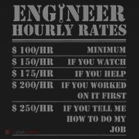 Engineer Hourly Rate Funny Engineering Mechanical Civil Gift Pajama Set thumb 2