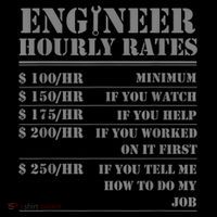 Engineer Hourly Rate Funny Engineering Mechanical Civil Gift Women's Hoodie thumb 2