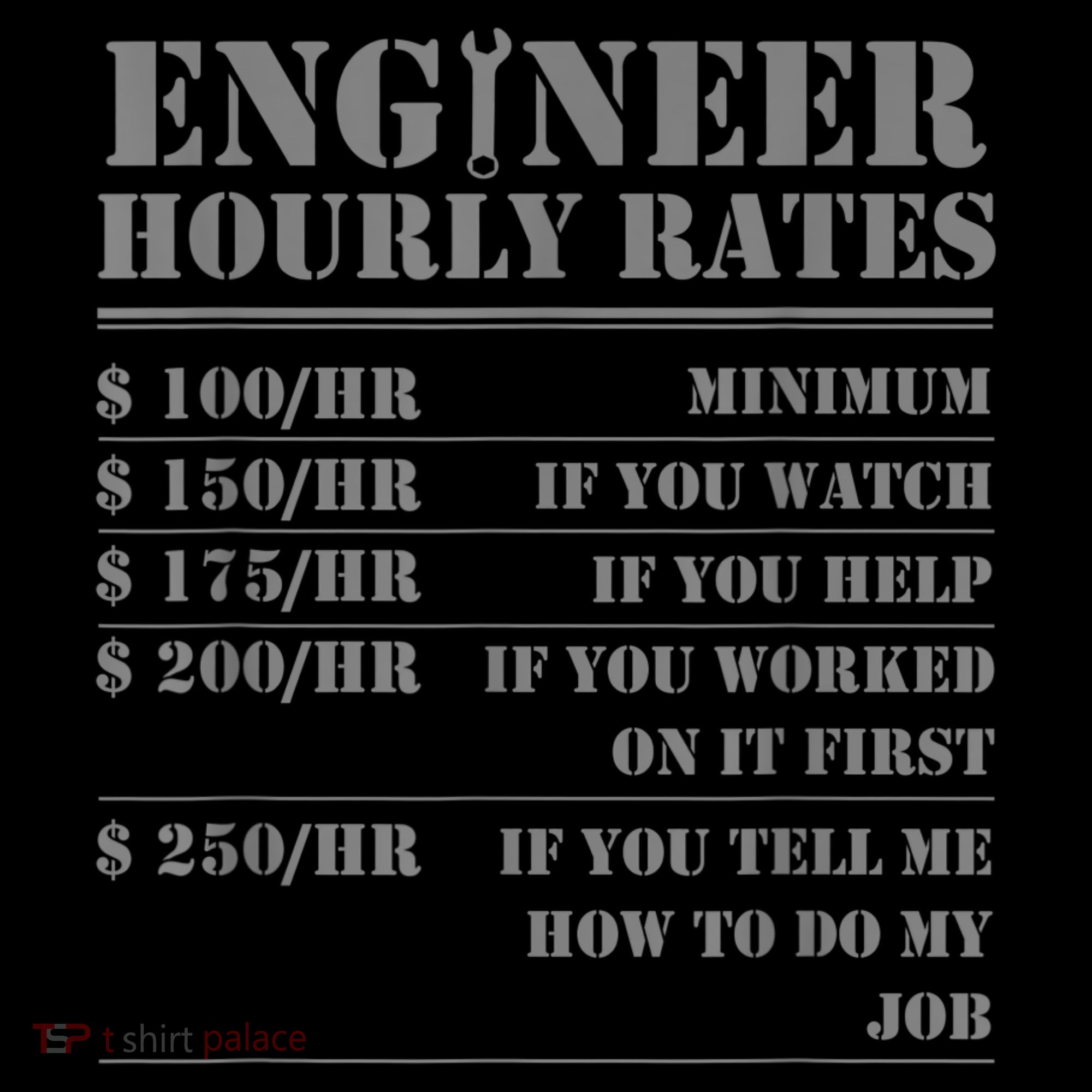 Engineer Hourly Rate Funny Engineering Mechanical Civil Gift Mousepad