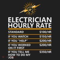 Electrician Hourly Rate Funny Beanie thumb 2