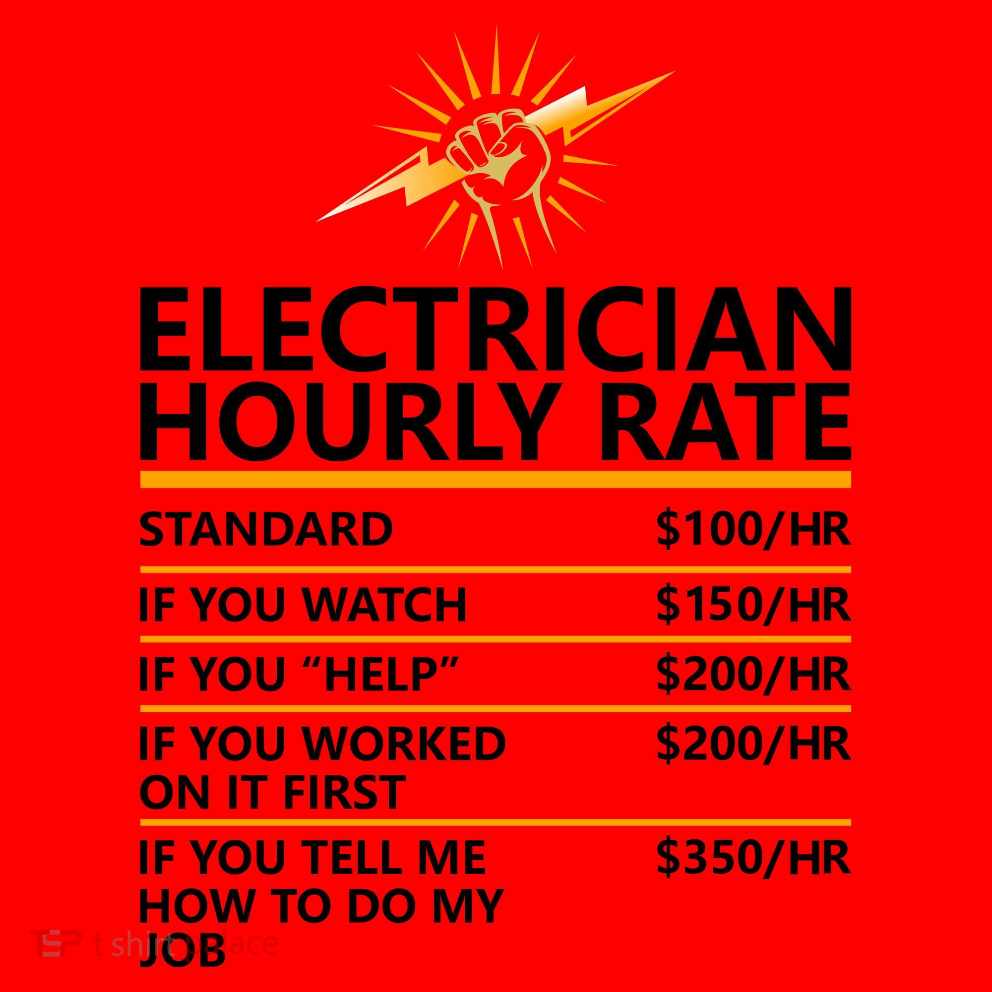 Electrician Hourly Rate Funny Santa Hat