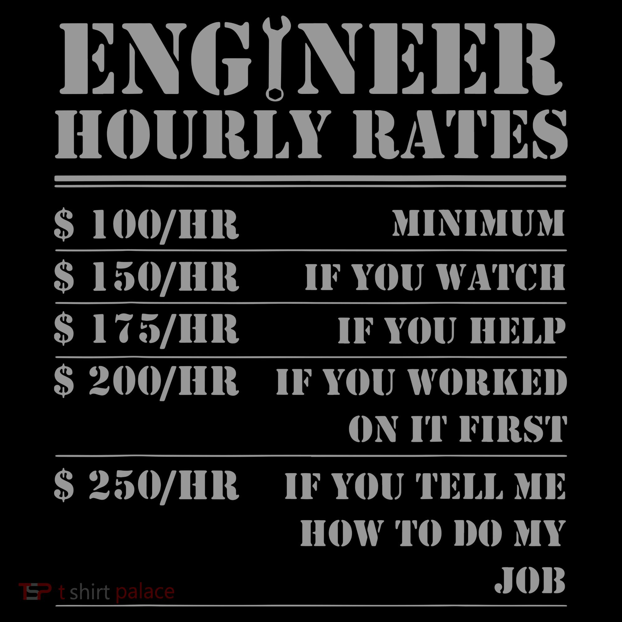 Engineer Hourly Rate Funny Engineering Mechanical Civil Gift Hoodie