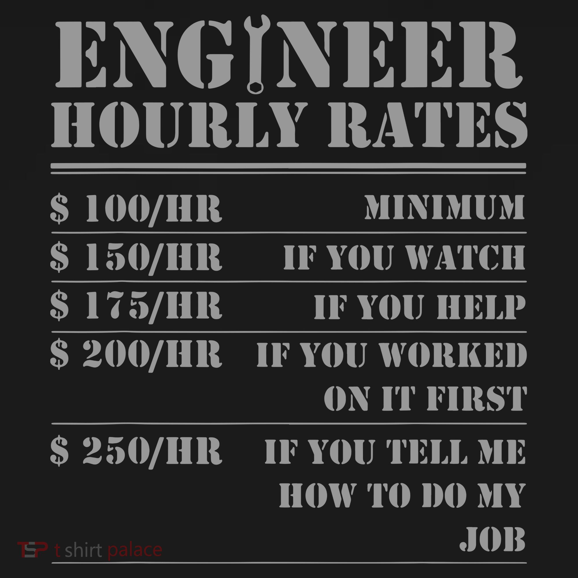 Engineer Hourly Rate Funny Engineering Mechanical Civil Gift Sweatshirt