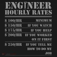 Engineer Hourly Rate Funny Engineering Mechanical Civil Gift Polo thumb 3