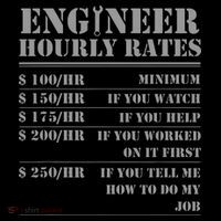 Engineer Hourly Rate Funny Engineering Mechanical Civil Gift Women's T-Shirt thumb 6