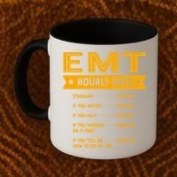 Emt Hourly Rate Labour Day Paramedic Workers Day Gift Coffee Mug thumb 2