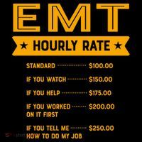Emt Hourly Rate Labour Day Paramedic Workers Day Gift Coffee Mug thumb 5