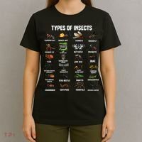 Entomology Insect Bug Lover T-Shirt thumb 4