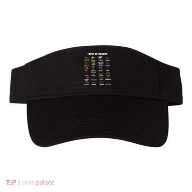 Entomology Insect Bug Lover Visor