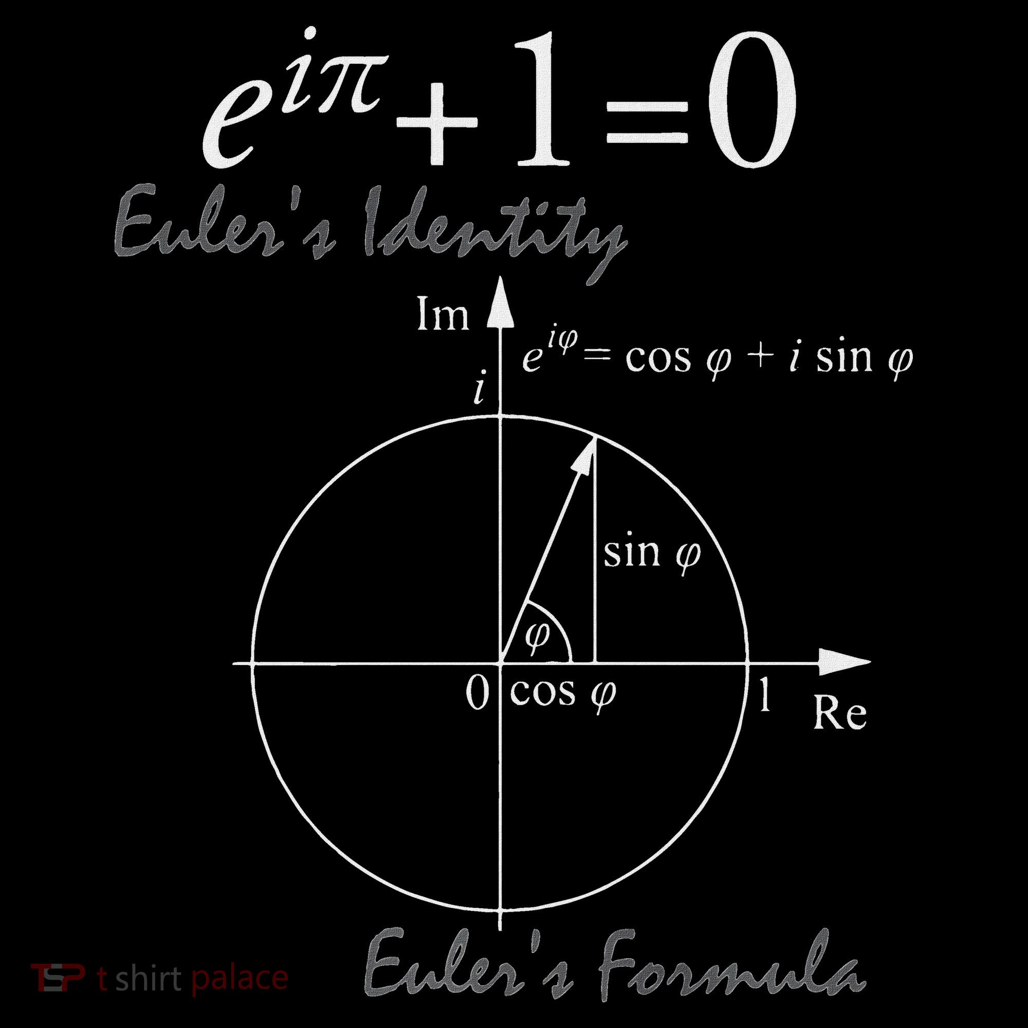 Euler's Identity Euler's Formula For Math Geeks Toddler Hoodie