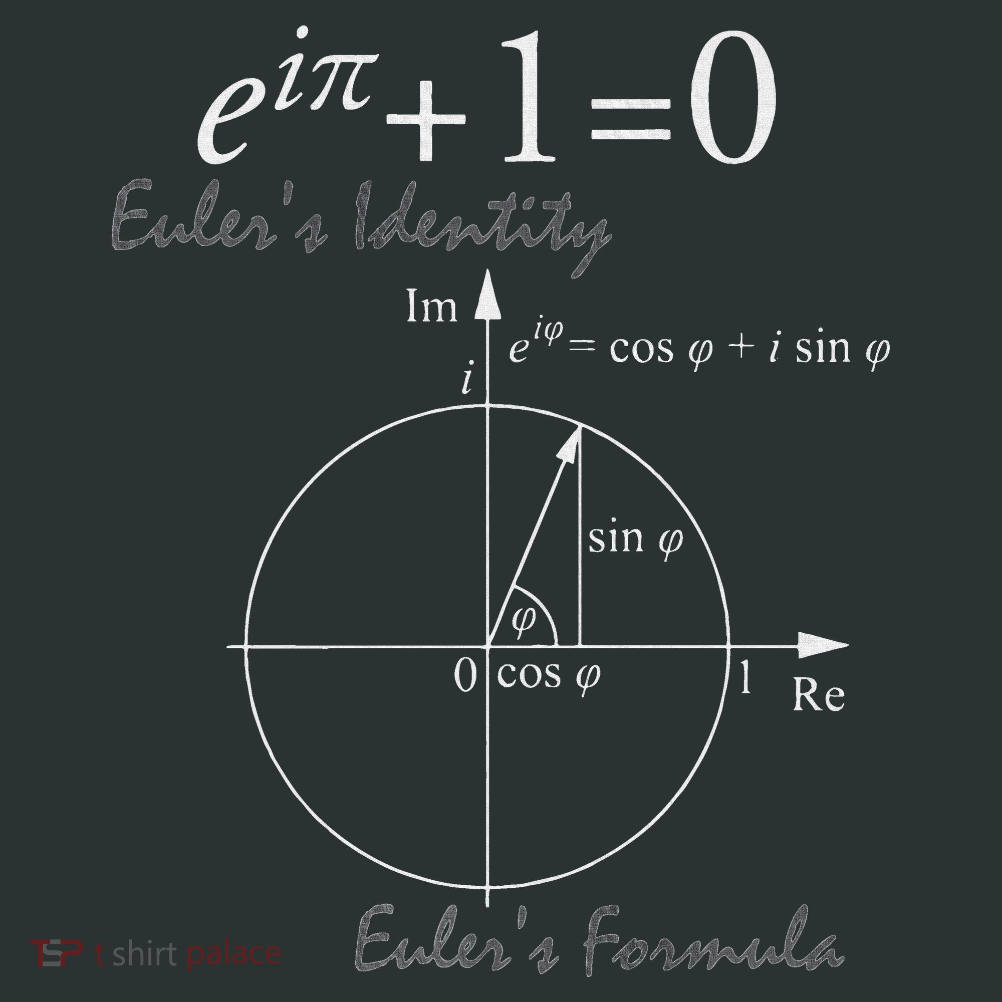 Euler's Identity Euler's Formula For Math Geeks Infant Baby Jersey Bodysuit
