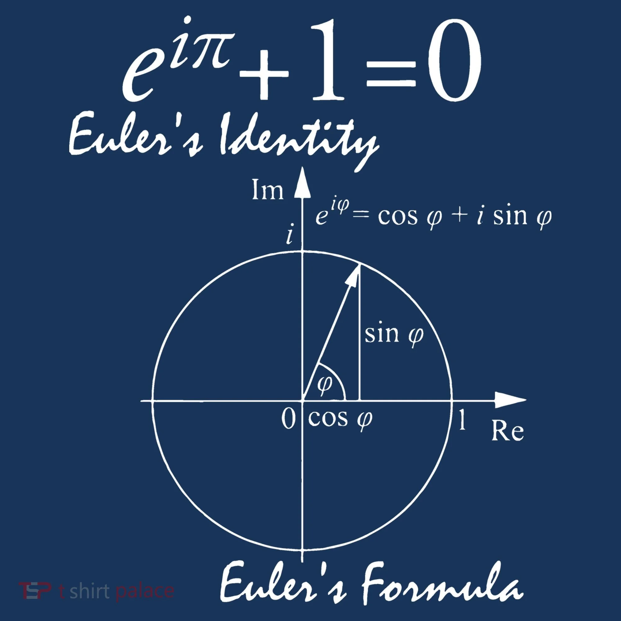 Euler's Identity Euler's Formula Doggie Tank