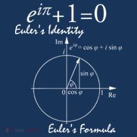 Euler's Identity Euler's Formula Beanie thumb 2