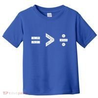 Equality Is Greater Than Division Symbols Toddler T-Shirt thumb 0