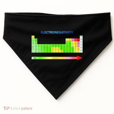 Electronegativity Values Periodic Table of Elements USA-Made Doggie Bandana