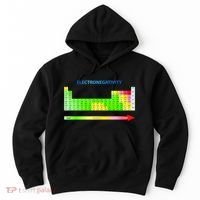 Electronegativity Values Periodic Table of Elements Hoodie thumb 0