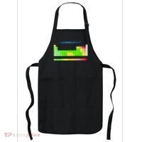 Electronegativity Values Periodic Table of Elements Apron thumb 0