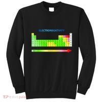 Electronegativity Values Periodic Table of Elements Sweatshirt thumb 0
