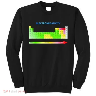 Electronegativity Values Periodic Table of Elements Sweatshirt