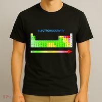 Electronegativity Values Periodic Table of Elements T-Shirt thumb 3
