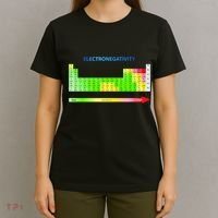 Electronegativity Values Periodic Table of Elements T-Shirt thumb 4