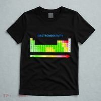 Electronegativity Values Periodic Table of Elements T-Shirt thumb 5