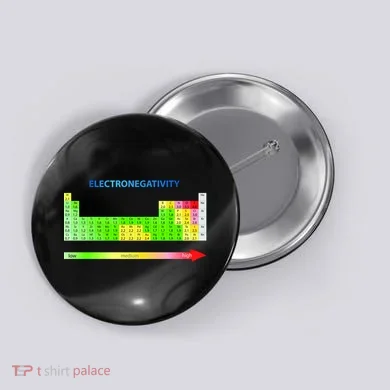 Electronegativity Values Periodic Table of Elements Button