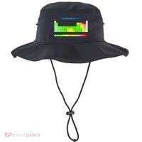 Electronegativity Values Periodic Table of Elements Bucket Hat thumb 0