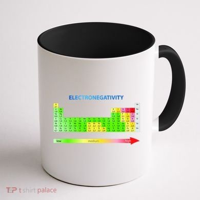 Electronegativity Values Periodic Table of Elements Coffee Mug back