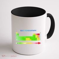 Electronegativity Values Periodic Table of Elements Coffee Mug thumb 1