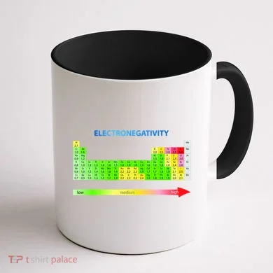 Electronegativity Values Periodic Table of Elements Coffee Mug back