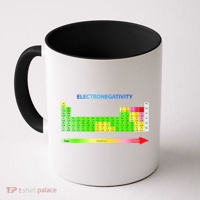Electronegativity Values Periodic Table of Elements Coffee Mug