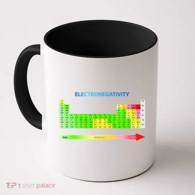 Electronegativity Values Periodic Table of Elements Coffee Mug