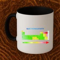 Electronegativity Values Periodic Table of Elements Coffee Mug thumb 2