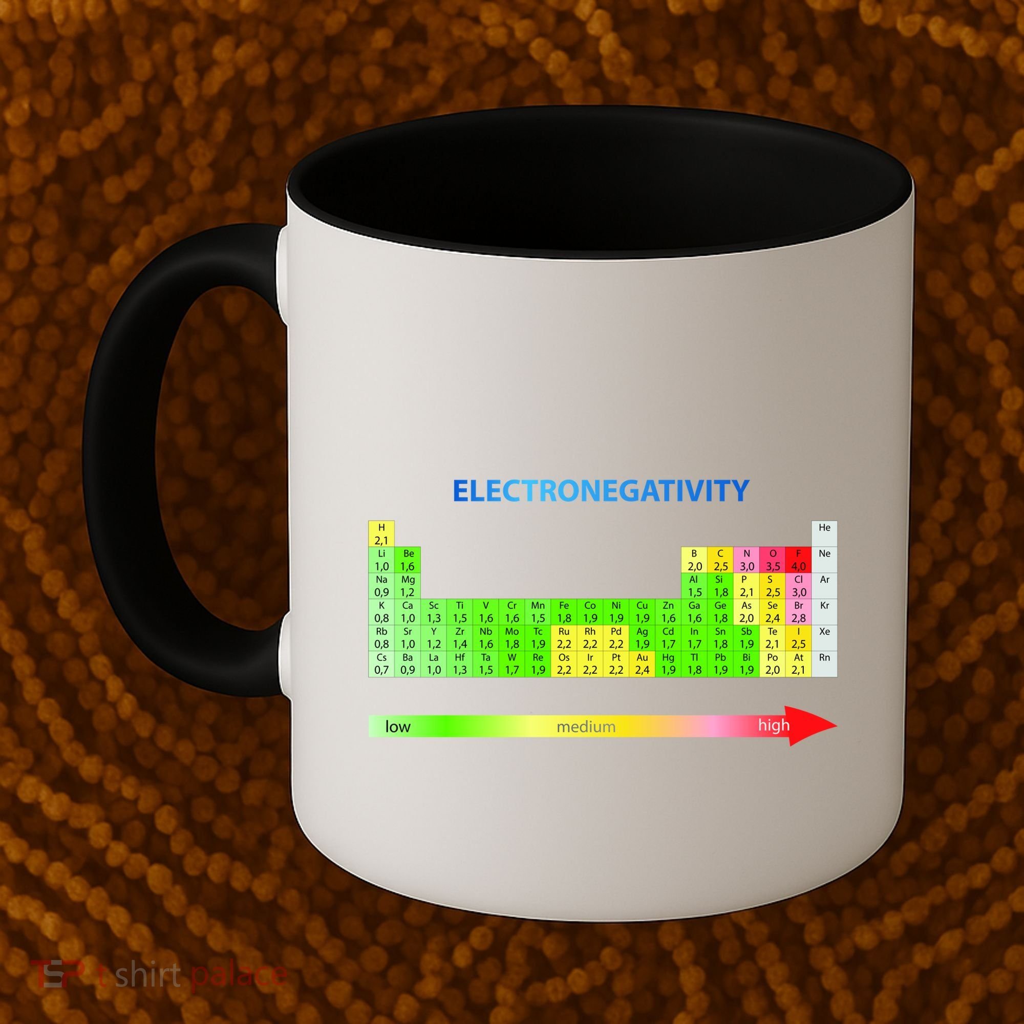 Electronegativity Values Periodic Table of Elements Coffee Mug