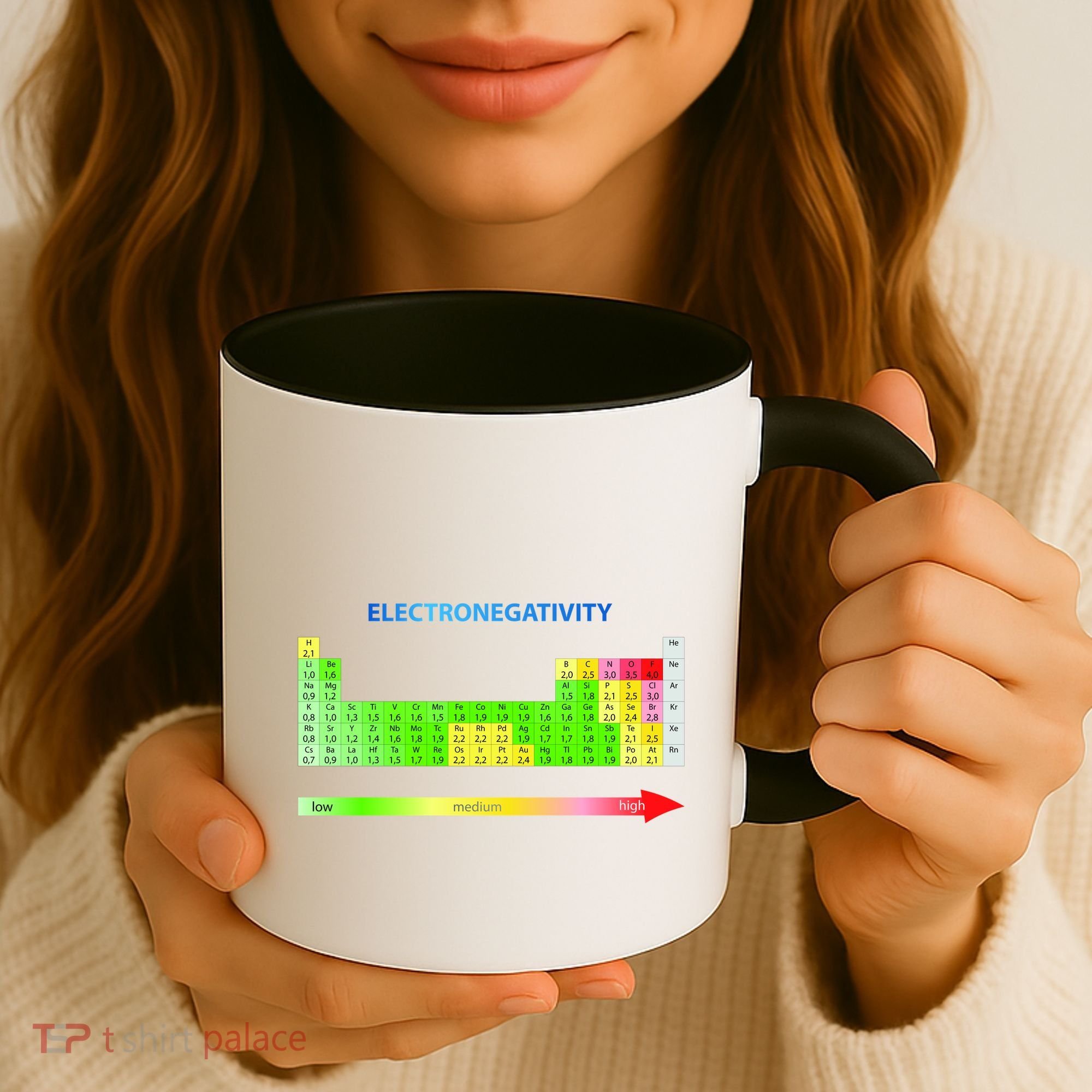 Electronegativity Values Periodic Table of Elements Coffee Mug
